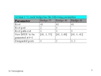 M. Veeraraghavan 1 Bridge 55 Bridge 41 Bridge LAN A LAN B LAN C EXAMPLE. -  ppt download