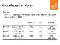 LMAO? Longitudinal relationships between humour and involvement in bullying. Dr Simon C. Hunter School of Psychological Sciences... 