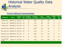 Chowan River TMDL Development and Source Assessment Tidewater Area October 20, ppt download