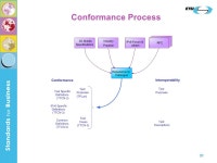 1 STF 276 Colloquium June 22 nd Structure of this Presentation  Introduction to IPv6  Benefits and Driving Forces  Overview of... 