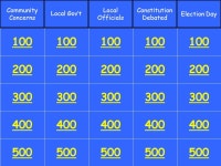 Community Concerns Local Gov’t Local Officials Election. -  ppt download