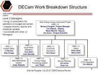 Brenna Flaugher July 25-27,2006 Directors Review 1 The Dark Energy Survey Camera: DECam 1.1 Management 1.2 Focal Plane Detectors... 