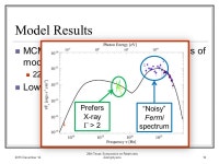 A Pulsar Wind Nebula Origin for Luminous TeV Source HESS J Joseph Gelfand (NYUAD / CCPP) Eric Gotthelf, Jules Halpern (Columbia... 