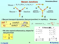 11-Feb-02 M.Gyulassy 1 Jet Tomography of the Gluon Plasma at RHIC Miklos Gyulassy (Columbia Univ)2/11/02 Iowa State Global... 