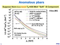 11-Feb-02 M.Gyulassy 1 Jet Tomography of the Gluon Plasma at RHIC Miklos Gyulassy (Columbia Univ)2/11/02 Iowa State Global... 