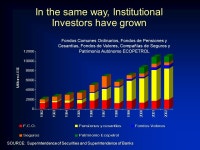 Lessons from emerging markets: how applicable is the regulatory framework for emerging debt markets Washington, June 2nd 2003... 