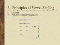 Today A. Sound Change, continued: Rotations, Mergers and Splits Understanding the Great Vowel Shift Bringing synchronic data to... 