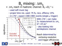 Paul Balm - EPS July 17, 2003 Towards CP violation results from DØ Paul Balm, NIKHEF (for the DØ collaboration) EPS meeting... 