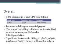 BCBSM Care Management Claims Rejection Study MiPCT Billing and Coding Collaborative Sharing the Learning and Growing Stronger... 