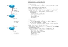 R3 s1/ /28 s0/ /28 R2 R1 fa0/ /28 fa0/ /28 Lo /32 BW = Kbit DLY = 100 usec BW = ppt download