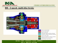 MOTORS PUMPS GEARBOXES VALVES CONTROLS NAHI, LLC - MAIN OFFICE... SOLUTIONS - LOW SPEED, HIGH TORQUE MOTORS Made. -  ppt download