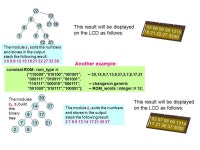 Copyright (c) 2003 by Valery Sklyarov and Iouliia Skliarova: DETUA, IEETA, Aveiro University, Portugal. -  ppt download