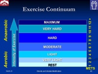 بیمارستان امام رضا (ع) کرمانشاه 94/8/28 16،01،2116،01،2116،01،2116،01،2116،01،21 1 Obesity... 