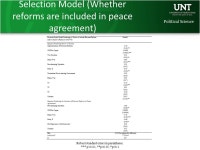 Political Science Eric Keels Ph.D. Candidate Department of Political Science University of North Texas Post-War Electoral Reform... 