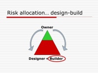 CON 2001 & CVE 4070 Construction Engineering Risk Management...