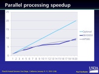 P.M. VanRaden and D.M. Bickhart Animal Genomics and Improvement Laboratory, Agricultural Research Service, USDA, Beltsville, MD... 