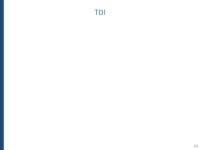 Beam induced heating Benoit Salvant, with the invaluable input and help of many colleagues: Collimation team: Oliver Aberle... 