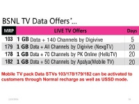 GSM MOBILE ================== PLAN & STV TARRIFF / FEATURES As on ppt download