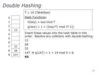 Slide 1 Hashing Slides adapted from various sources. -  ppt download