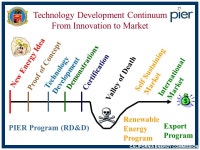 CALIFORNIA ENERGY COMMISSION E-Vision 2002: Shaping our Future by Reducing Energy Intensity in the U.S. Economy Rapporteur... 