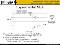 SPI-07 – May 14, 2007 Spice-Accurate SystemC Macromodels of Noisy on-Chip Communication Channels Alessandro Bogliolo... 