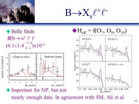 July 2003 Experimental Results in Heavy Flavor Physics Far too much interesting Material to include in 45 min. Apologies in... 