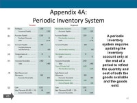 Accounting for Merchandising Operations Chapter 4 Copyright © 2016 McGraw-Hill Education. All rights reserved. No reproduction... 