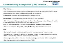 1 Halton and St Helens Commissioning Strategic Plan and the Halton Health Campus Healthy Halton PPB 11 November 2008 Runcorn Town... 