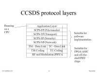 12005 MAPLD/1006Tirat-Gefen FPGA/ASIC Cores for Interplanetary Internet Applications Yosef Gavriel Tirat-Gefen, PhD Senior Member... 