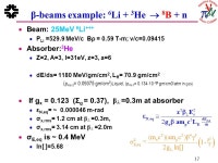 Low-Energy Ionization “Cooling” David Neuffer Fermilab. -  ppt download