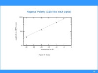 1 Characterization of the PCA16 CERN, 14 th July 2008 M. Mager, L. Musa. -  ppt download