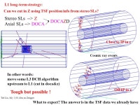 Ted Liu, July 5,00, idea on Ztrigger L1 Trigger Strategy L1 Trigger Requirements and Trigger Lines L1 Trigger performance... 