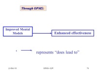 23-Dec-01OPMS - ILW1 Accomplishing a Mission The OPMS approach - Interactive Management OPMSThe Integration - the OPMS OPMSSome... 