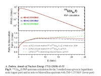 IAEA Research Contract No Prompt fission neutron spectrum calculations in the frame of extended Los Alamos and Point by Point...