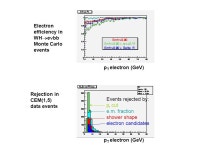 L3 Algorithms: status and plans for the near future D  Trigger Workshop: 22 nd April 2002 Dan Claes and Terry Wyatt. -  ppt download