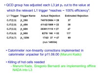 L3 Algorithms: status and plans for the near future D  Trigger Workshop: 22 nd April 2002 Dan Claes and Terry Wyatt. -  ppt download