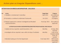 FINANCIAL MISCONDUCT Presented by Cox Mokgoro – Finance Stabilisation 01 August ppt download
