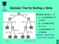 Lecture 9COMPSCI.220.FS.T Lower Bound for Sorting Complexity Each algorithm that sorts by comparing only pairs of elements must... 