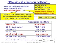 SLAC Summer Institute August p. Evelyn J. Thomson, The Ohio State University 1 µ Jet 1 Jet 3 Jet 2 Jet 4 Evelyn J. Thomson The... 