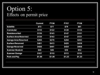 1 Financing Future Parking Growth Options For Financing Parking In Accordance With The 2005 Walker Parking Consultants Findings... 