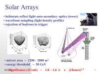05/02/031 Next Generation Ground- based  -ray Telescopes Frank Krennrich April, ppt download