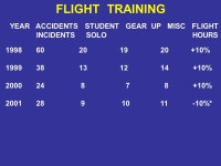 THINGS YOUR INSTRUCTOR MIGHT NOT HAVE TOLD YOU !. -  ppt download