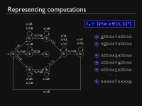 CSCI 3130: Formal languages and automata theory Andrej Bogdanov  The Chinese University of Hong Kong Undecidable. -  ppt download