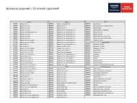 2/49/103 49/114/ /165/ /216/ /70/138 56/130/ /190/226 2/23/60 26/122/170 52/167/ /206/238 17/81/ /122/ ppt download