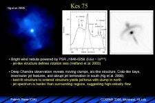 COSPAR 2008, Montreal, 18 July Patrick Slane (CfA) Pulsar Wind Nebulae Observations of. -  ppt download