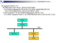 제 10 장 Cache Memory. kuic.kyonggi.ac.kr/~dssung 10.0 Cache = Cache Memory Cache 는 Fast Memory 이며 CPU 와 Memory 사이에 위치... 