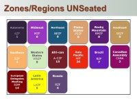 Future of the WSC Where we are Where it looks like we’re going. -  ppt download