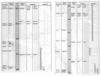 2200 BC Abraham’s life (C2166 ~ 1991 BC) Isaac’s life (C2066 ~ 1886 BC) Jacob’s life (C2006 ~ 1859 BC) Joseph’s life.... 