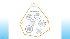 2015 Prof. Dalié Jiménez; Univ. of Connecticut School of Law Nick Wooten; Nick Wooten LLC Alane A. Becket; Becket & Lee LLC... 