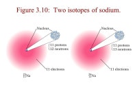 3: Atomic Structure The Theory of the Atom ________________, a famous Greek teacher who lived in the 4th Century B.C., first... 